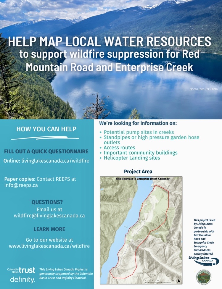 Participants reviewing water resource maps